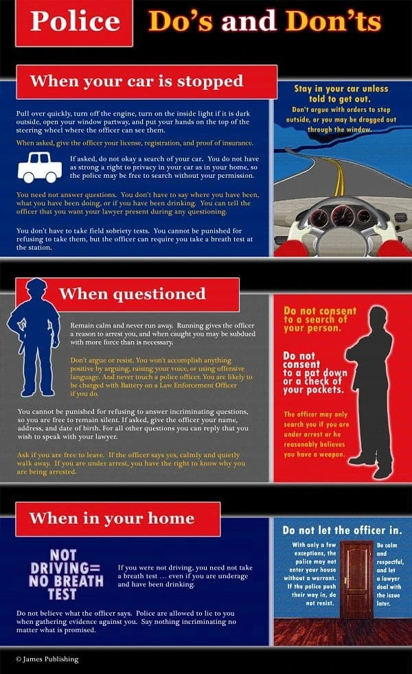 Police Do’s and Don’ts